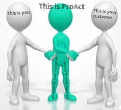 proAct promotes you